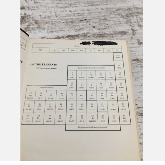 Lange's Handbook Of Chemistry Dean Eleventh Edition - Picture 4 of 7